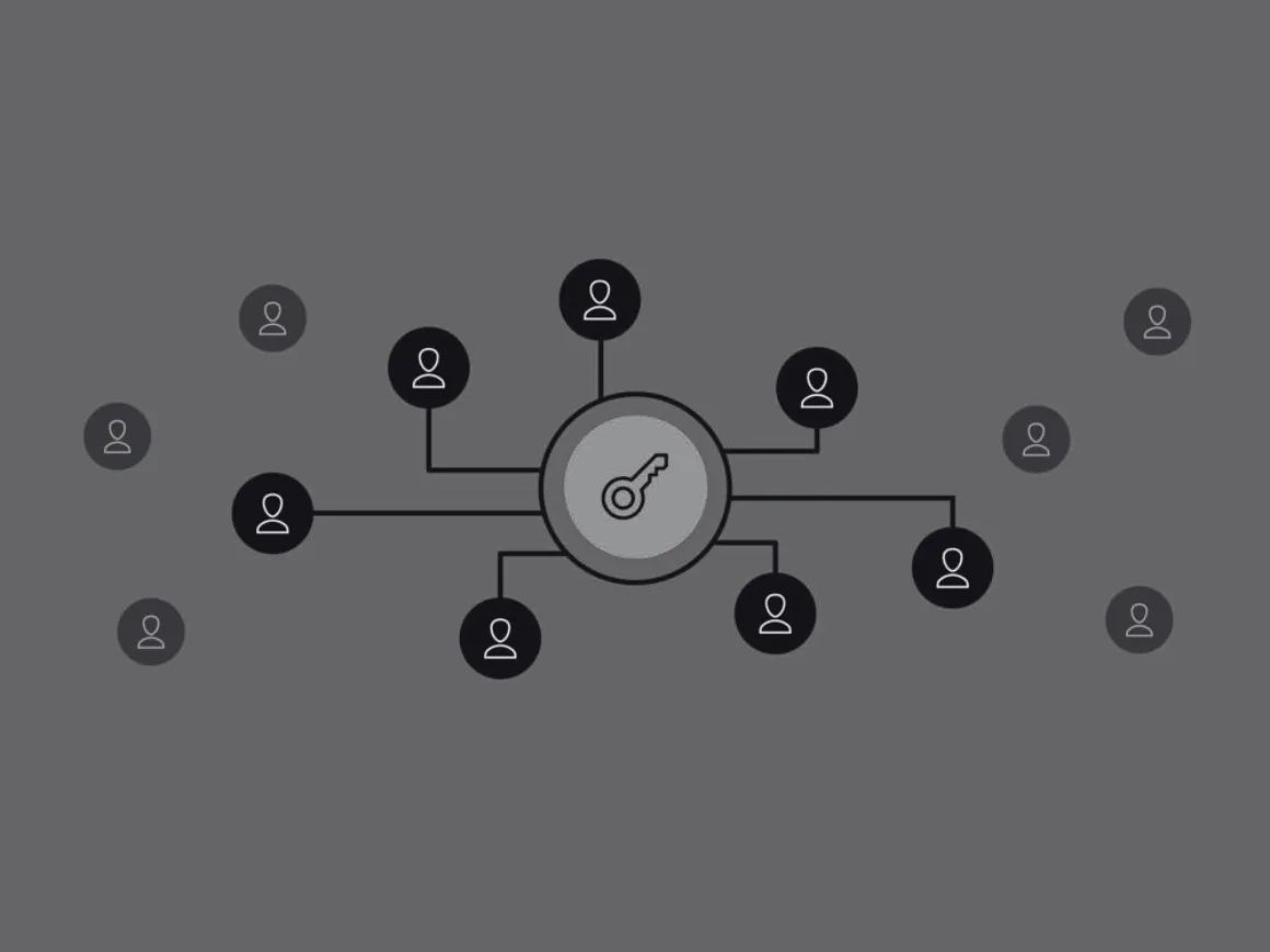 Identity en Access management