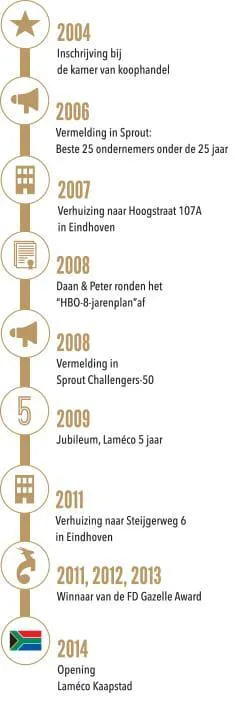 Dd1cd5f9 ea4f 4fa1 8cf3 c0819b87286b